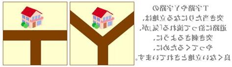 風水 t字路